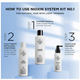 Nioxin Cleanser Shampoo System 1, 500mL