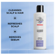 Nioxin Cleanser Shampoo System 5, 1L