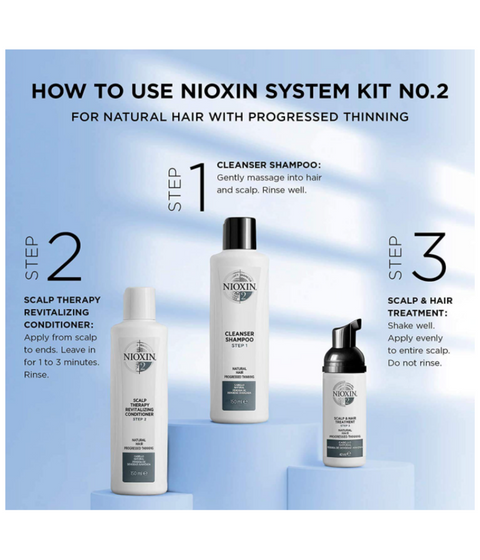 Nioxin Cleanser Shampoo System 2, 300mL