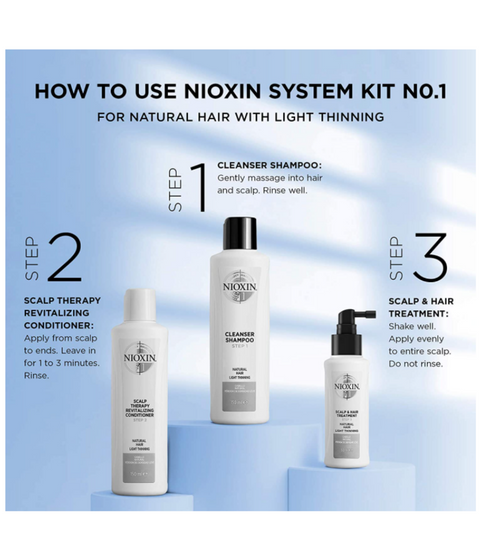 Nioxin Scalp & Hair Treatment System 1, 100mL