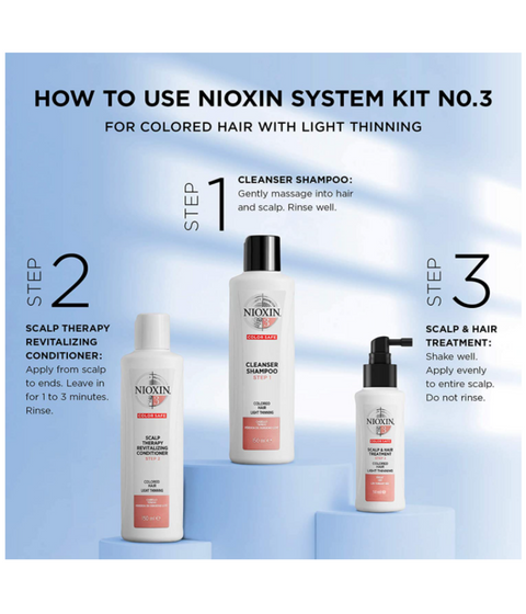 Nioxin Scalp & Hair Treatment System 3, 100mL