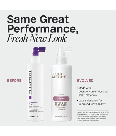 PM Extra-Body Root Boost 250ml (Restaged)
