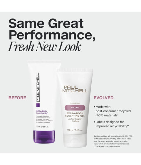 PM Extra-Body Sculpting Gel 500ml (Restaged)