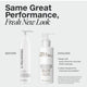 PM Fast Form Cream Gel 150ml (Restaged)