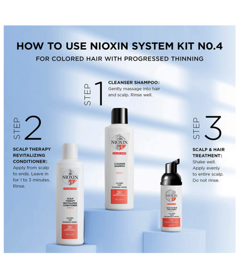 Nioxin Cleanser Shampoo System 4, 1L