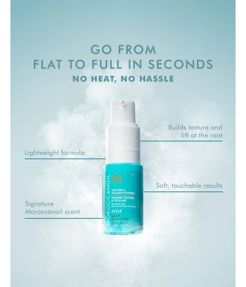 MO Texture & Volume Powder