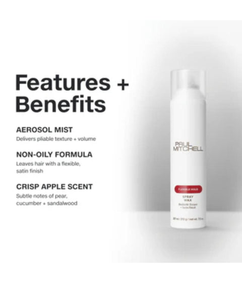 PM Spray Wax 287ml (Restaged)