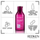 Redken Color Extend Shampoo 1L