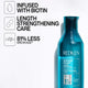 Redken Extreme Length Shampoo 1L