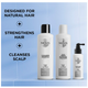 Nioxin Hair System 1 Care Kit