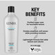 Kenra Sugas Beach Shampoo 10.1OZ
