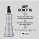 Kenra Thermal Styling Spray 55%  19  10oz