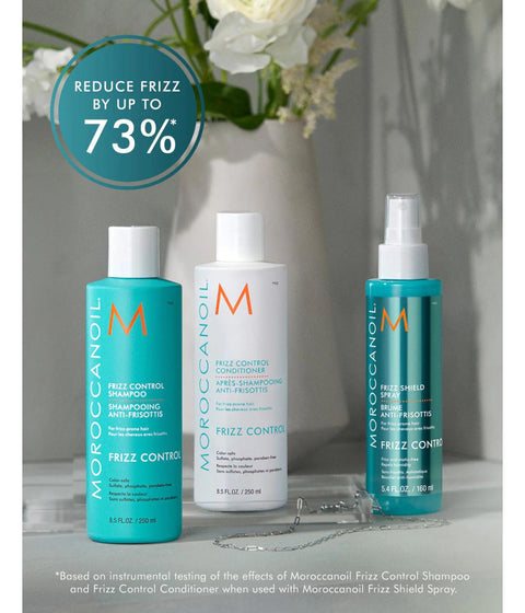 MO Frizz Control Introductory Kit
