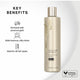 Kenra Luxe Shine Shampoo 8.5OZ
